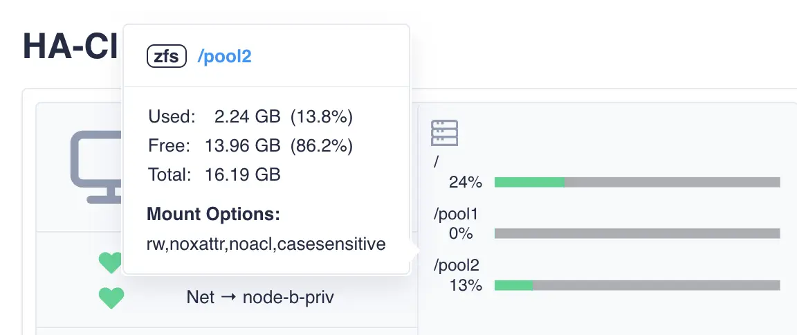 Dashboard Filesystem Usage Popup