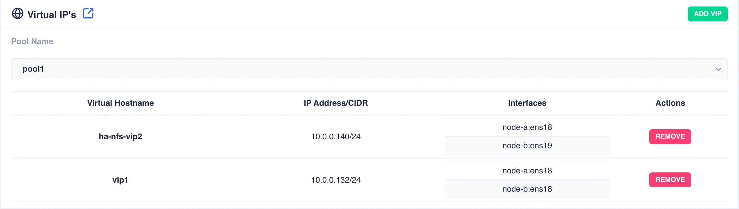 vips-additional-hostname