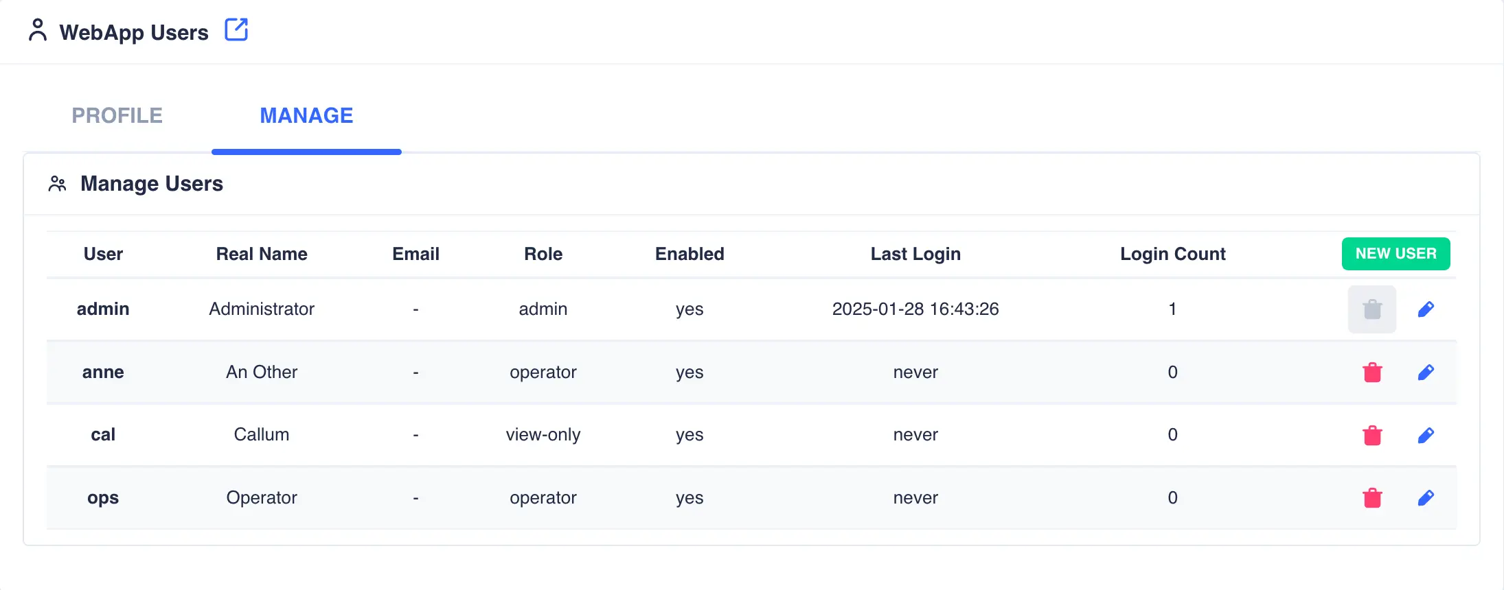 webapp-users-user-added