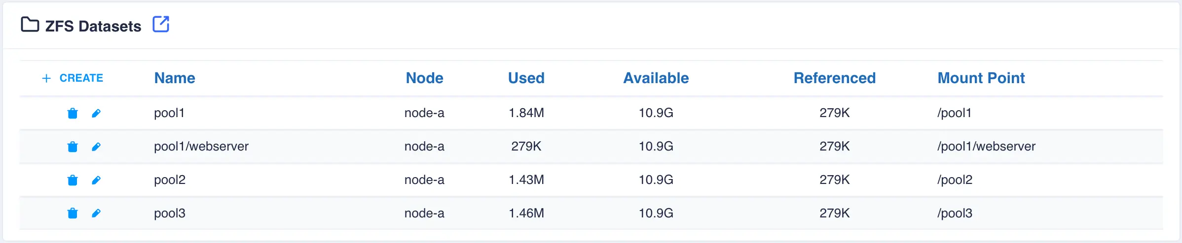 zfs-datasets-main-window
