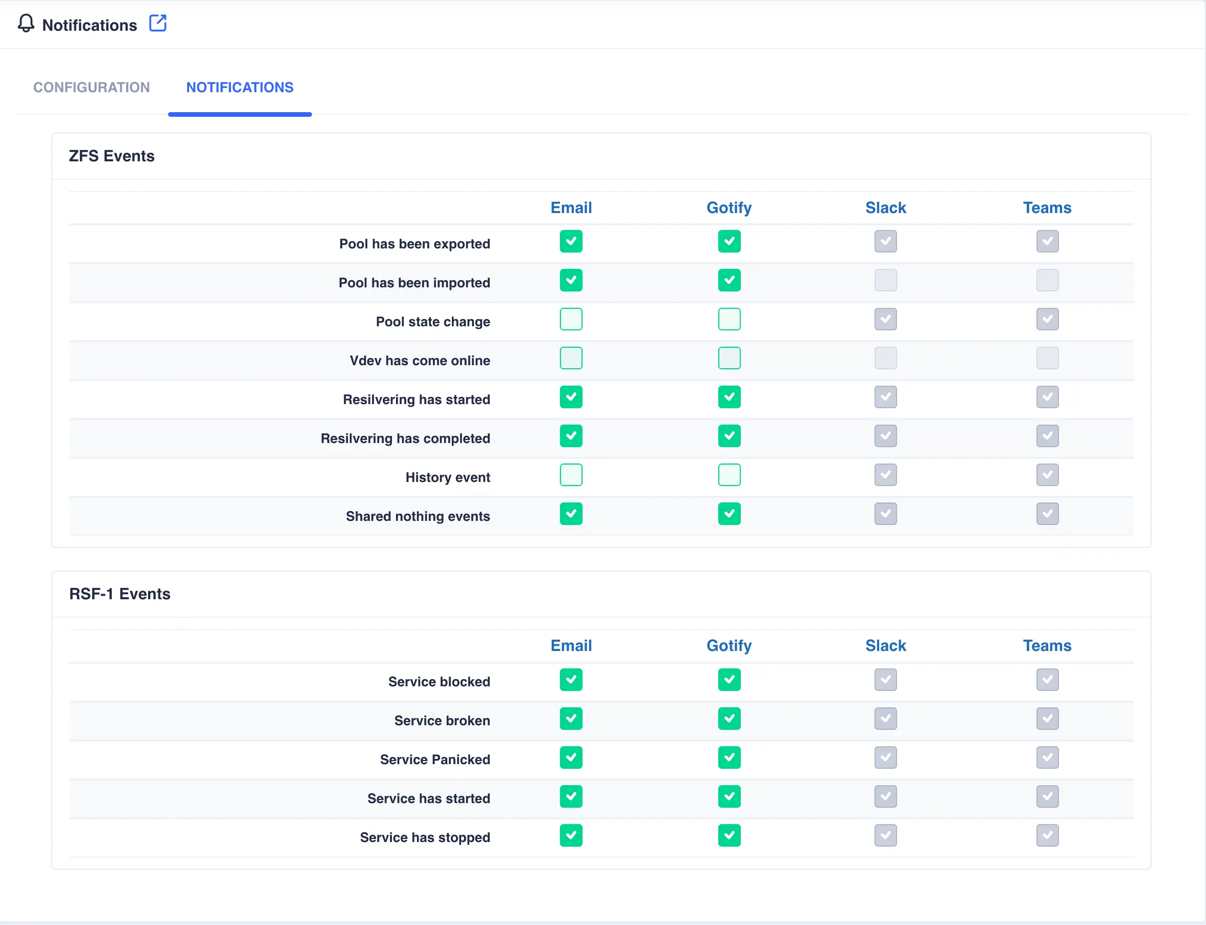 settings-alerts-main-window