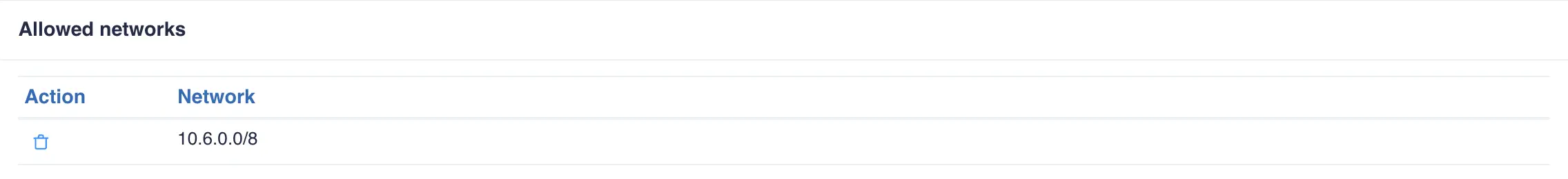 NTP Allowed Network