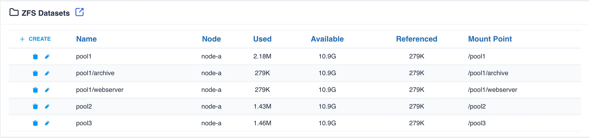 zfs-datasets-save-complete