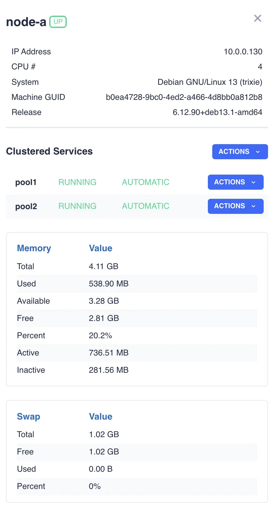 Dashboard Node Sidemenu